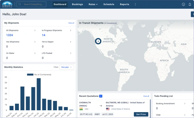 Ocean Freight Overview Image