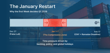 The January Restart: Why the First Week of 2026 Decides Your Q1 Performance